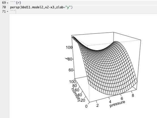 3D Plot