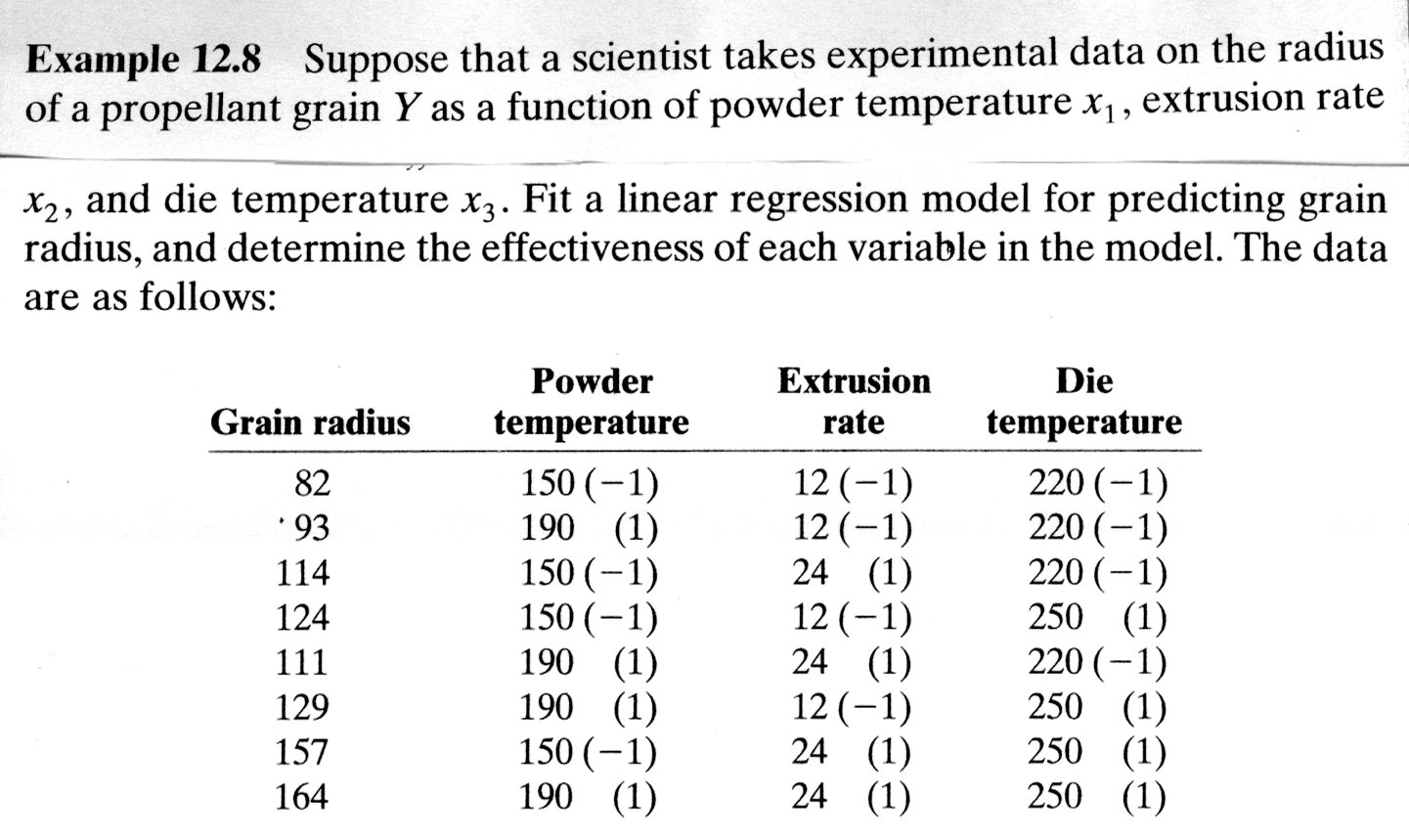 Example 12.8