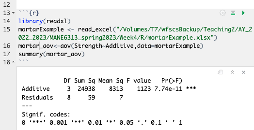 Module E - Multiple Comparisons - MANE 6313 - Design of Experiments