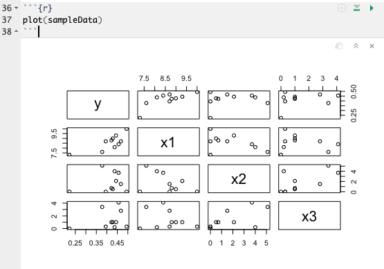 Scatter Plots
