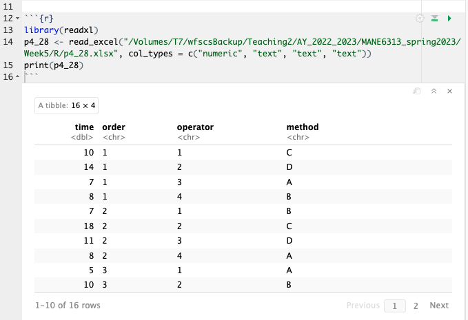 Data imported through readxl