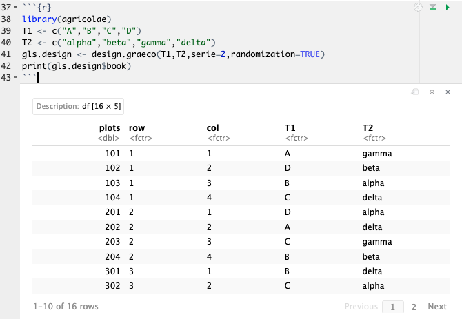 Graeco Latin Square Design - agricolae