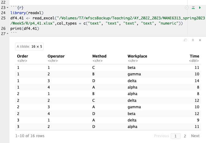 Data Created through readxl