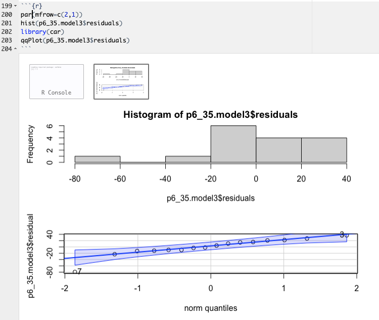 Residuals - Normality