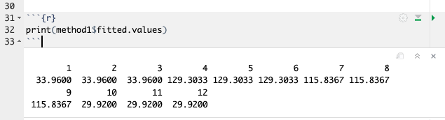 Fitted Values from Method 1