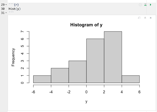 Histogram Example