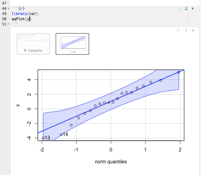 QQ-plot with probability bands