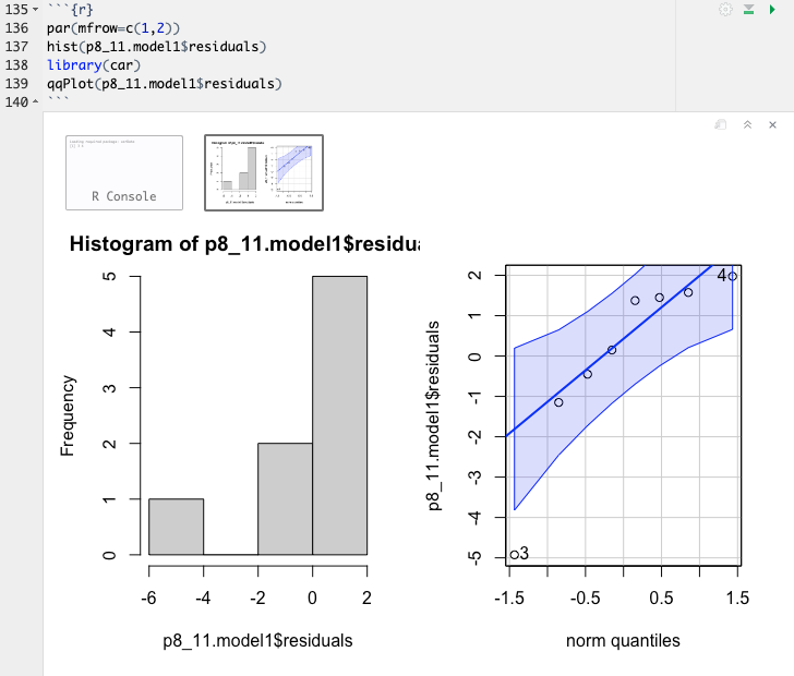 Residual Analysis: Normality