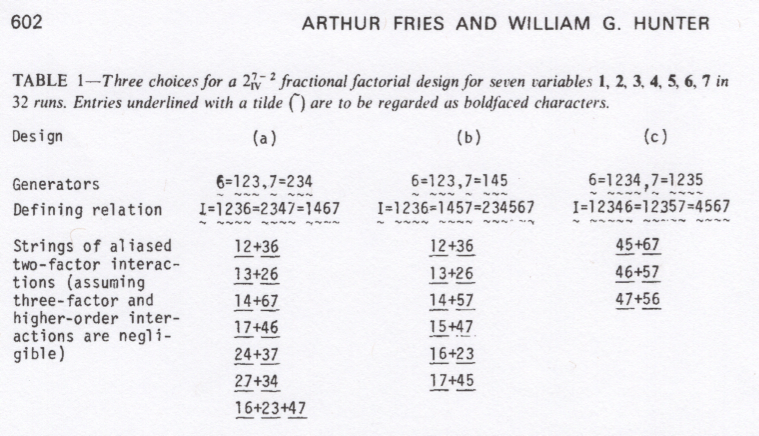 Minimum Aberration Design Example