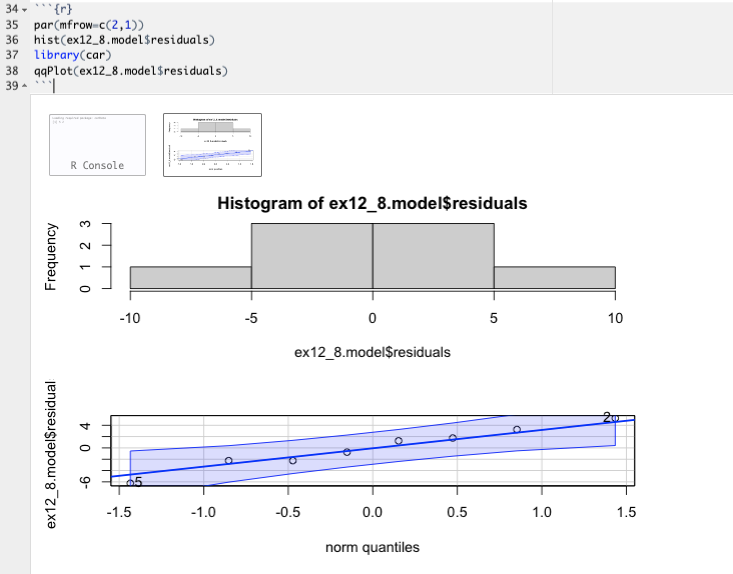 Ex 12.8 Normality Assumption