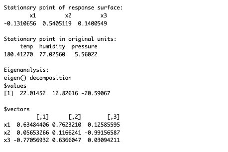 bbd() Output for Full Model