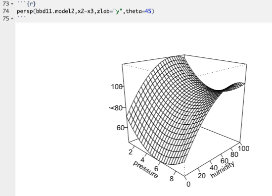 3D rotated 45 degrees around Theta