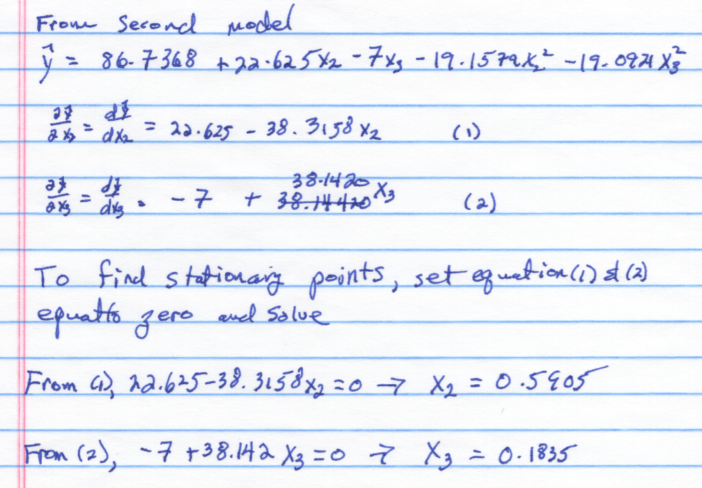 Finding Stationary Points by Hand