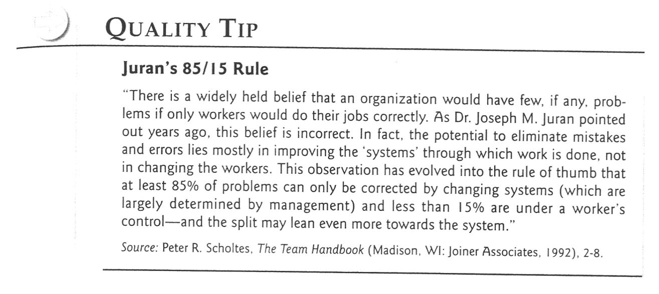 Juran's 85/15 Rule