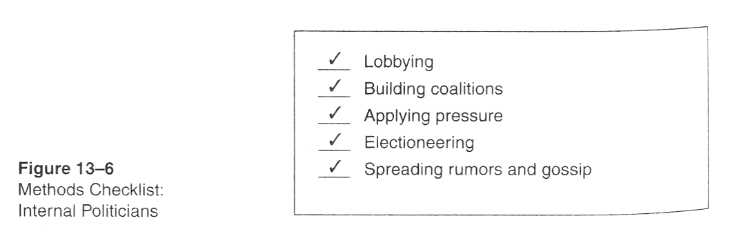 Figure 13-6: Methods Checklist: Internal Politicians