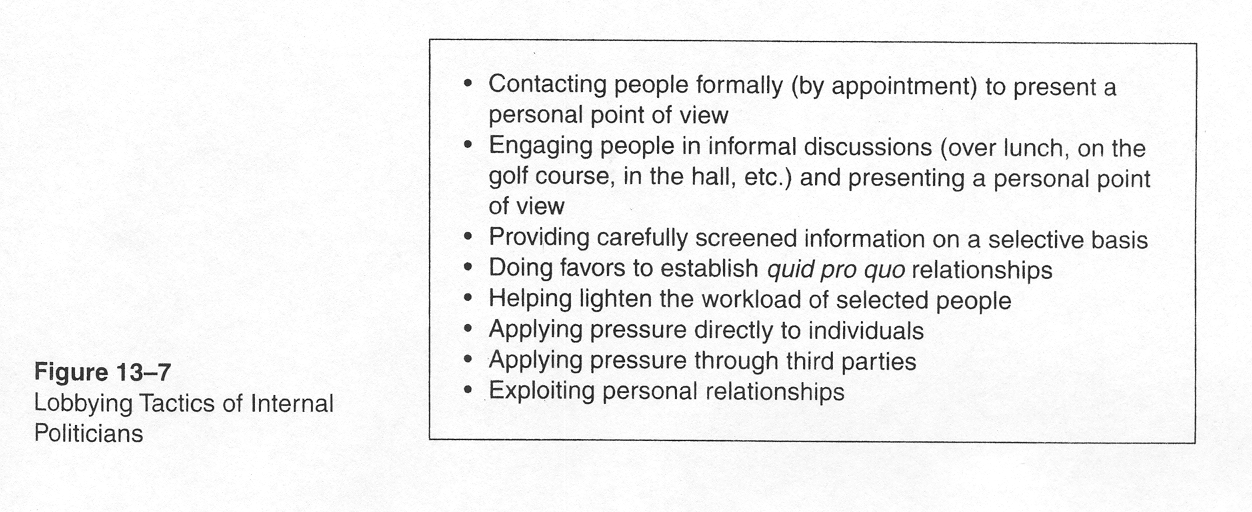 Figure 13-7: Lobbying Tactics of Internal Politicians
