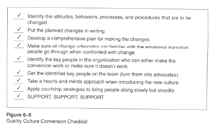Figure 6-5: Quality Culture Conversion Checklist