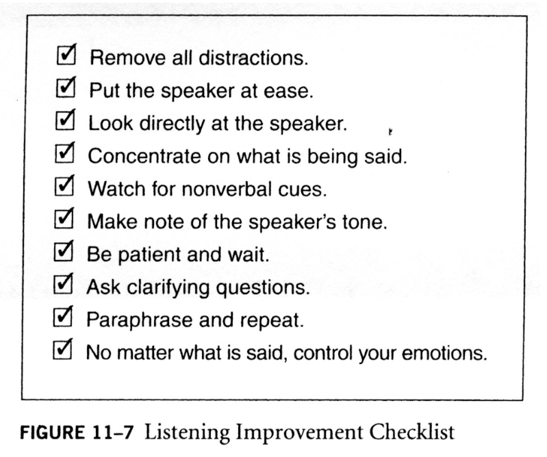 Figure 11-7: Listening Improvement Checklist