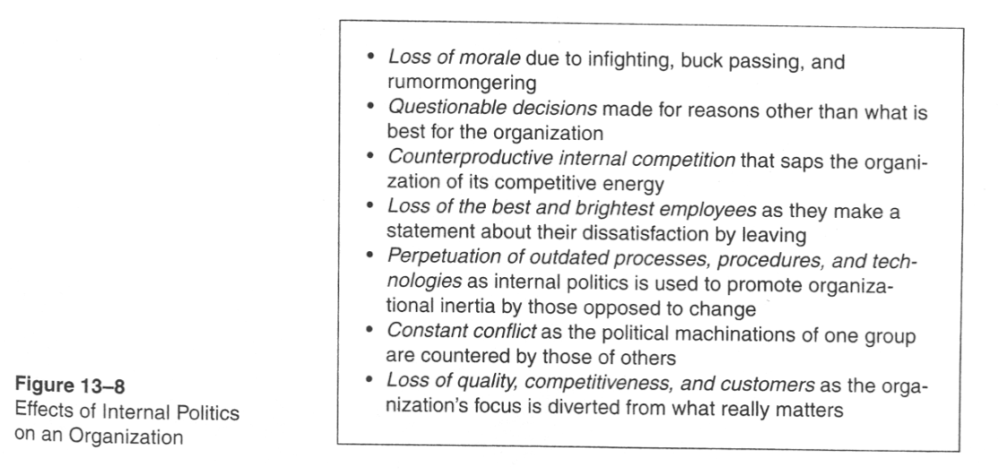 Figure 13-8: Effects of Internal Politics on an Organization