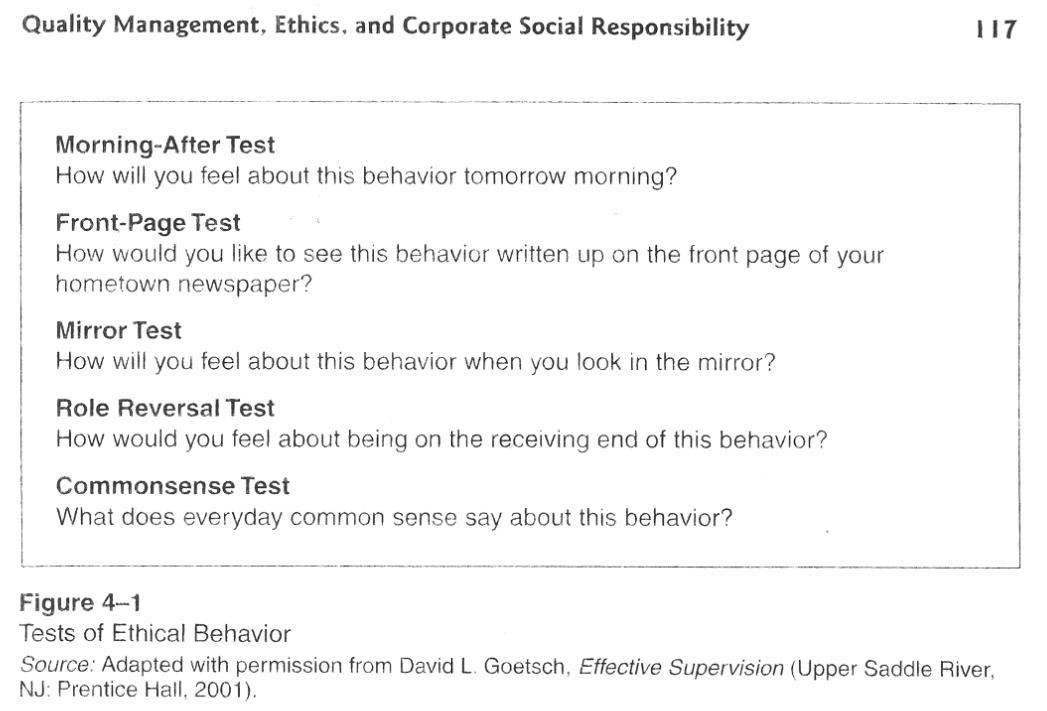 Figure 4.1 from textbook