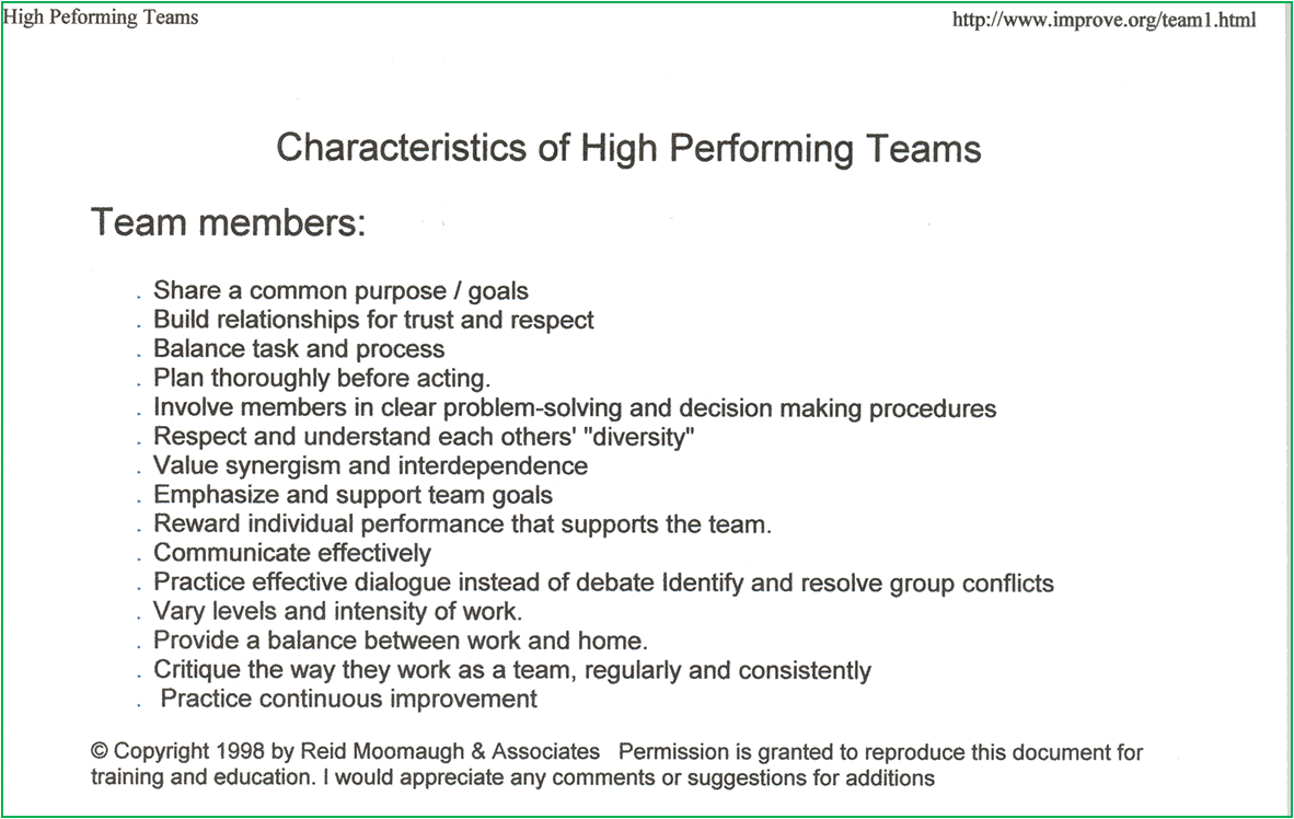 Characeristics of High Performing Teams