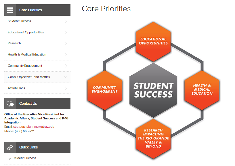 UTRGV Core Priorities